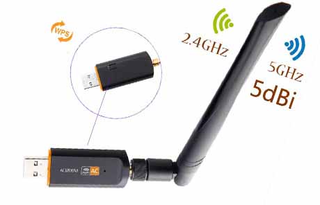 1200Mbps Wireless USB WiFi Adapter for PC, Dual Band 5GHz/2.4GHz